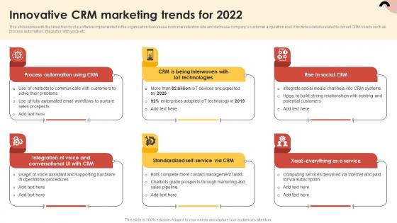 CRM Guide To Optimize Innovative CRM Marketing Trends For 2022 MKT SS V