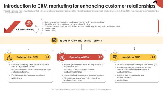 CRM Guide To Optimize Introduction To CRM Marketing For Enhancing Customer Relationships MKT SS V