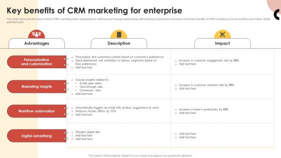 CRM Guide To Optimize Key Benefits Of CRM Marketing For Enterprise MKT SS V