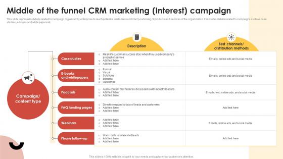 CRM Guide To Optimize Middle Of The Funnel CRM Marketing Interest Campaign MKT SS V