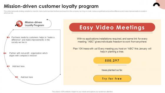 CRM Guide To Optimize Mission Driven Customer Loyalty Program MKT SS V