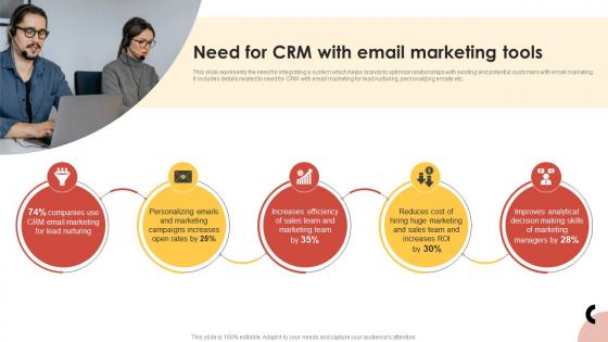 CRM Guide To Optimize Need For CRM With Email Marketing Tools MKT SS V