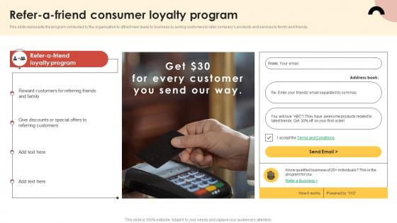 CRM Guide To Optimize Refer A Friend Consumer Loyalty Program MKT SS V