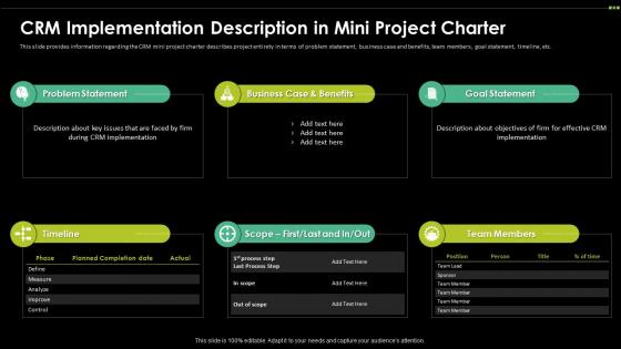CRM Implementation Description In Mini Project Charter Digital Transformation Driving Customer