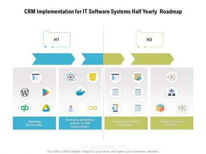 Crm implementation for it software systems half yearly roadmap