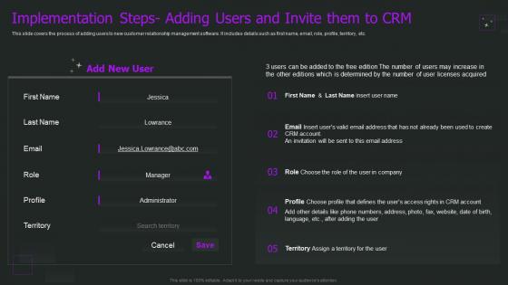 Crm Implementation Process Implementation Steps Adding Users And Invite Them To Crm