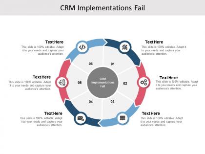 Crm implementations fail ppt powerpoint presentation outline cpb