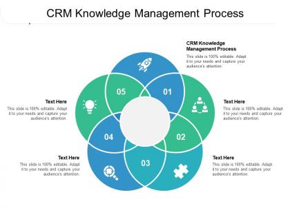 Crm knowledge management process ppt powerpoint presentation gallery templates cpb