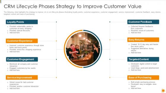 CRM Lifecycle Phases Strategy To Improve Customer Value