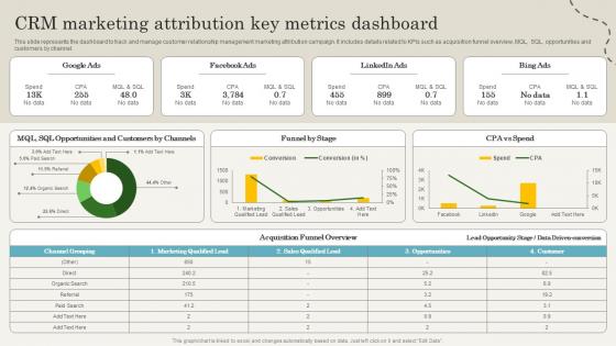 CRM Marketing Attribution Key Metrics Dashboard CRM Marketing Guide To Enhance MKT SS