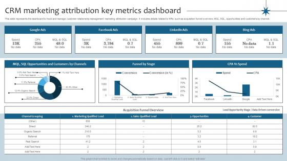 CRM Marketing Attribution Key Metrics Dashboard CRM Marketing MKT SS V