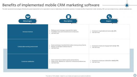 CRM Marketing Benefits Of Implemented Mobile CRM Marketing Software MKT SS V