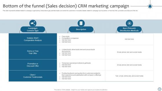 CRM Marketing Bottom Of The Funnel Sales Decision CRM Marketing Campaign MKT SS V