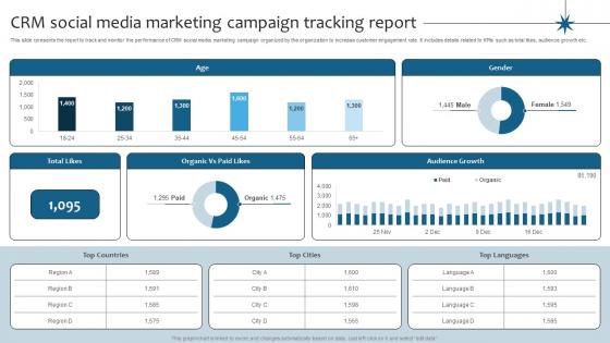 CRM Marketing CRM Social Media Marketing Campaign Tracking Report MKT SS V
