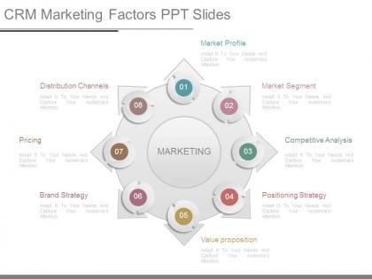 Crm marketing factors ppt slides