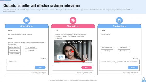 Crm Marketing Guide Chatbots For Better And Effective Customer Interaction MKT SS V