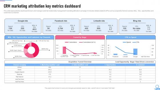 Crm Marketing Guide Crm Marketing Attribution Key Metrics Dashboard MKT SS V