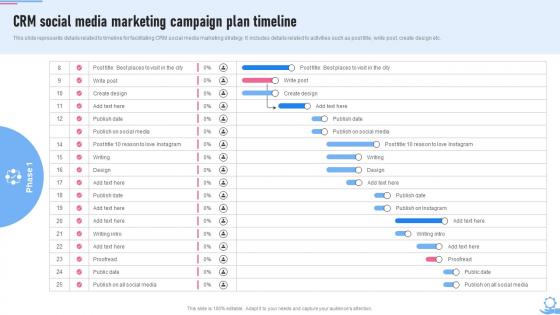 Crm Marketing Guide Crm Social Media Marketing Campaign Plan Timeline MKT SS V