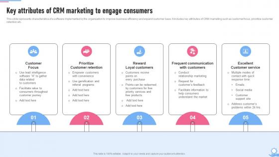 Crm Marketing Guide Key Attributes Of Crm Marketing To Engage Consumers MKT SS V