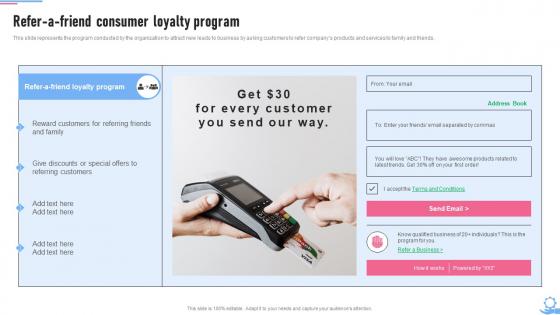Crm Marketing Guide Refer A Friend Consumer Loyalty Program MKT SS V