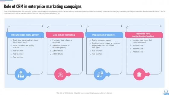 Crm Marketing Guide Role Of Crm In Enterprise Marketing Campaigns MKT SS V