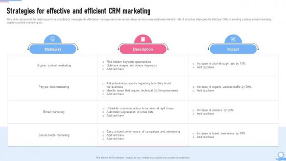 Crm Marketing Guide Strategies For Effective And Efficient Crm Marketing MKT SS V