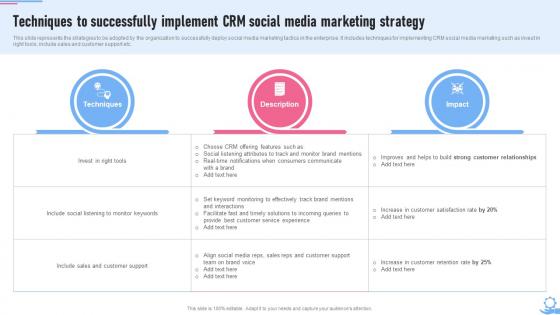 Crm Marketing Guide Techniques To Successfully Implement Crm Social MKT SS V