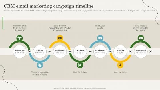 CRM Marketing Guide To Enhance CRM Email Marketing Campaign Timeline MKT SS