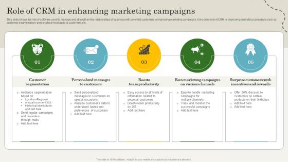 CRM Marketing Guide To Enhance Role Of CRM In Enhancing Marketing Campaigns MKT SS