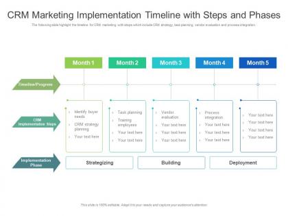 Crm marketing implementation timeline with steps and phases