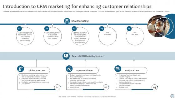 CRM Marketing Introduction To CRM Marketing For Enhancing Customer Relationships MKT SS V
