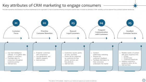 CRM Marketing Key Attributes Of CRM Marketing To Engage Consumers MKT SS V