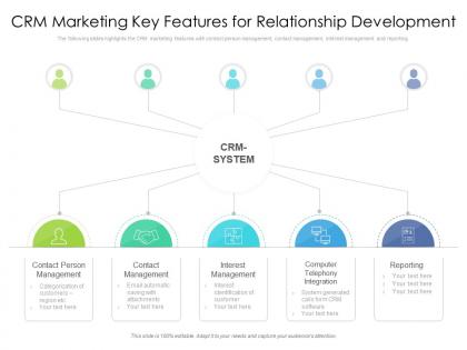 Crm marketing key features for relationship development
