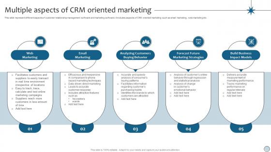 CRM Marketing Multiple Aspects Of CRM Oriented Marketing MKT SS V