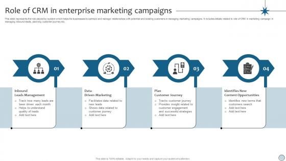 CRM Marketing Role Of CRM In Enterprise Marketing Campaigns MKT SS V