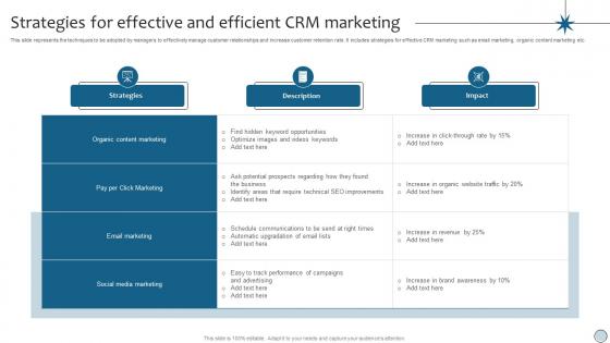 CRM Marketing Strategies For Effective And Efficient CRM Marketing MKT SS V
