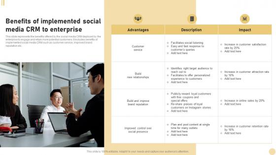 CRM Marketing System Benefits Of Implemented Social Media CRM To Enterprise MKT SS V