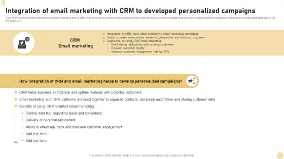 CRM Marketing System Integration Of Email Marketing With CRM To Developed Personalized MKT SS V