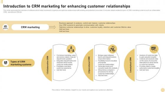CRM Marketing System Introduction To CRM Marketing For Enhancing Customer Relationships MKT SS V
