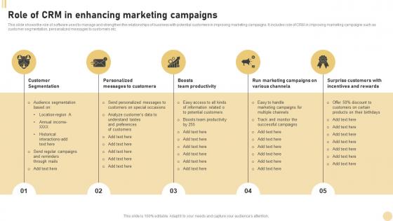 CRM Marketing System Role Of CRM In Enhancing Marketing Campaigns MKT SS V