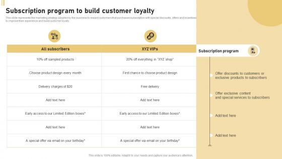 CRM Marketing System Subscription Program To Build Customer Loyalty MKT SS V
