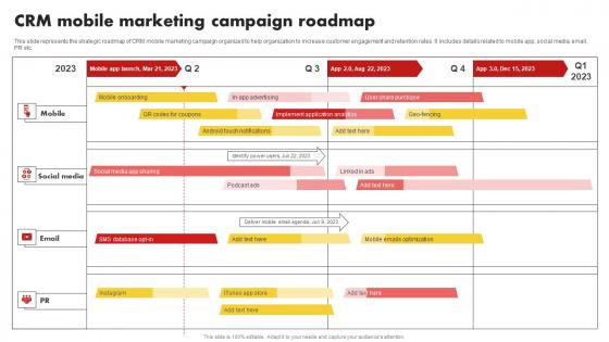 CRM Mobile Marketing Campaign Roadmap Customer Relationship Management MKT SS V