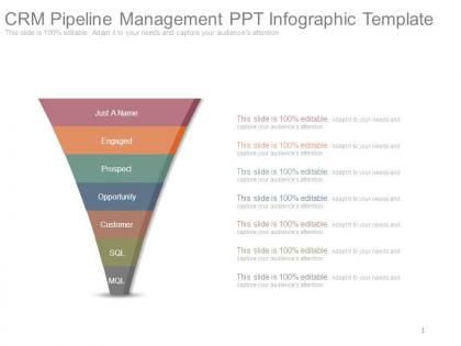 Crm pipeline management ppt infographic template