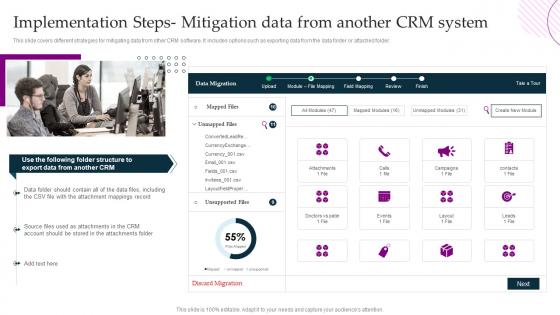 Crm Platform Implementation Plan Implementation Steps Mitigation Data From Another Crm System