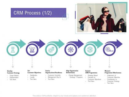 Crm process develop customer relationship management process ppt formats
