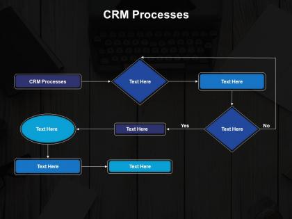 Crm processes ppt powerpoint presentation file outline cpb