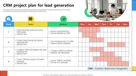 CRM Project Plan For Lead Generation