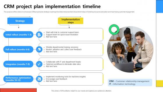 CRM Project Plan Implementation Timeline