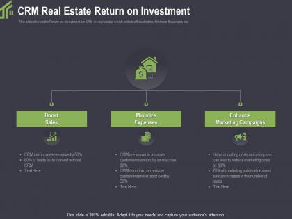 Crm real estate return on investment reduce ppt powerpoint gallery example