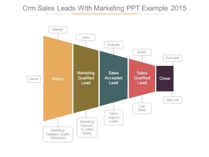 Crm sales leads with marketing ppt example 2015